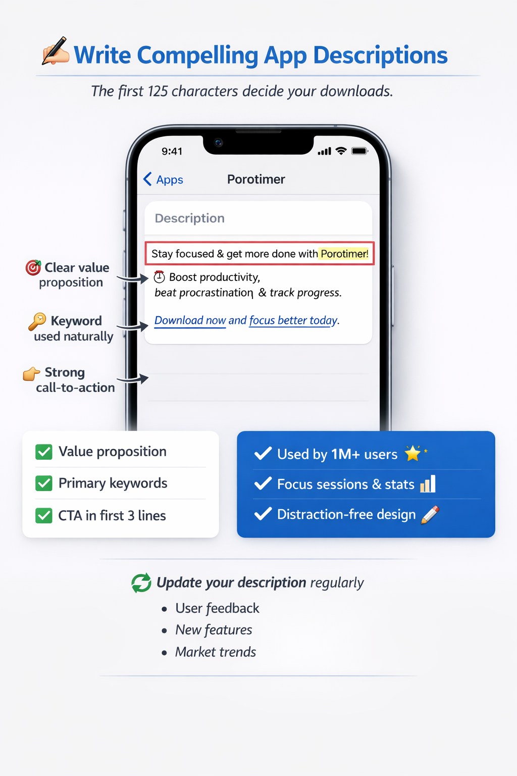 Compelling Description Example